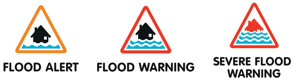 Flash Flood Warning Signs